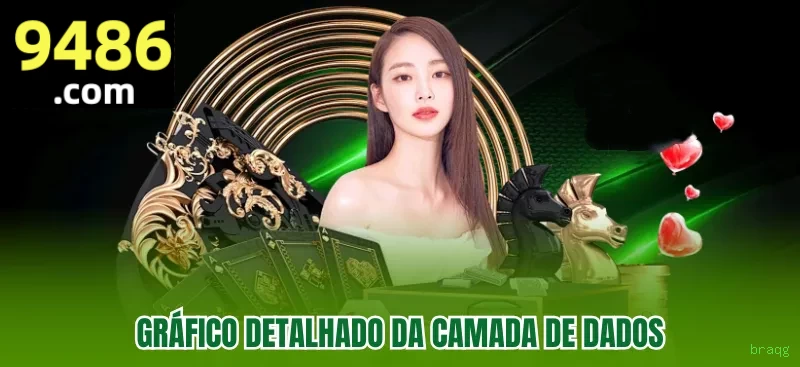 Suporte VIP braqg - atendimento prioritário